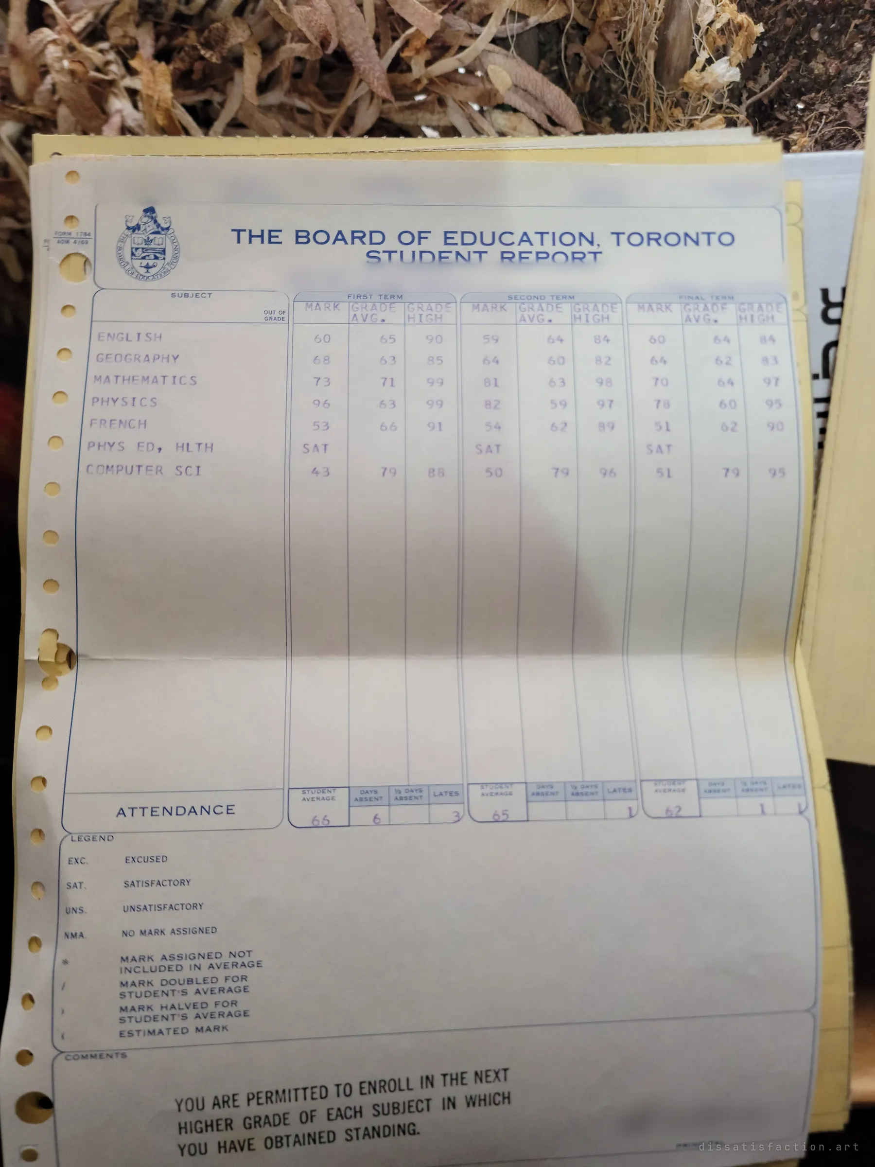 A 1968-69 high-school report card on perforated computer paper, with middling marks and a note allowing the student to move up a grade.